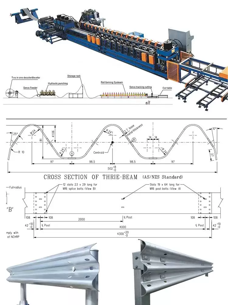 w beam crash barrier machine