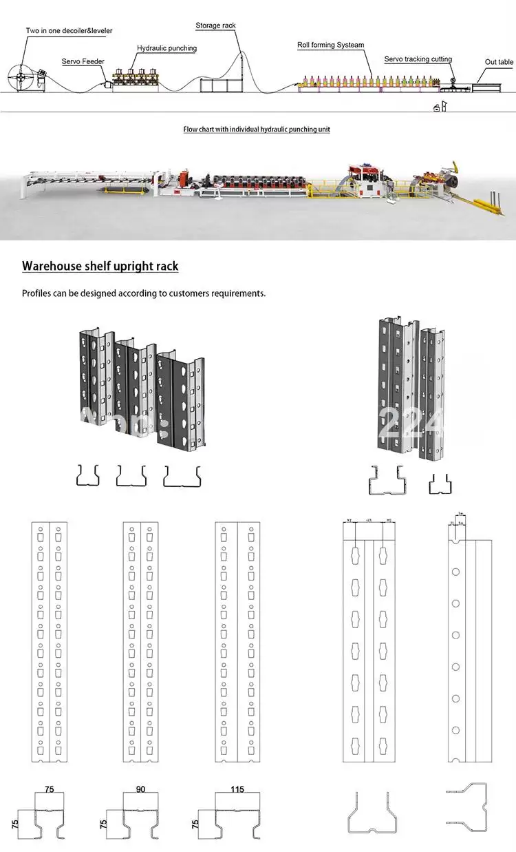 upright roll forming machine